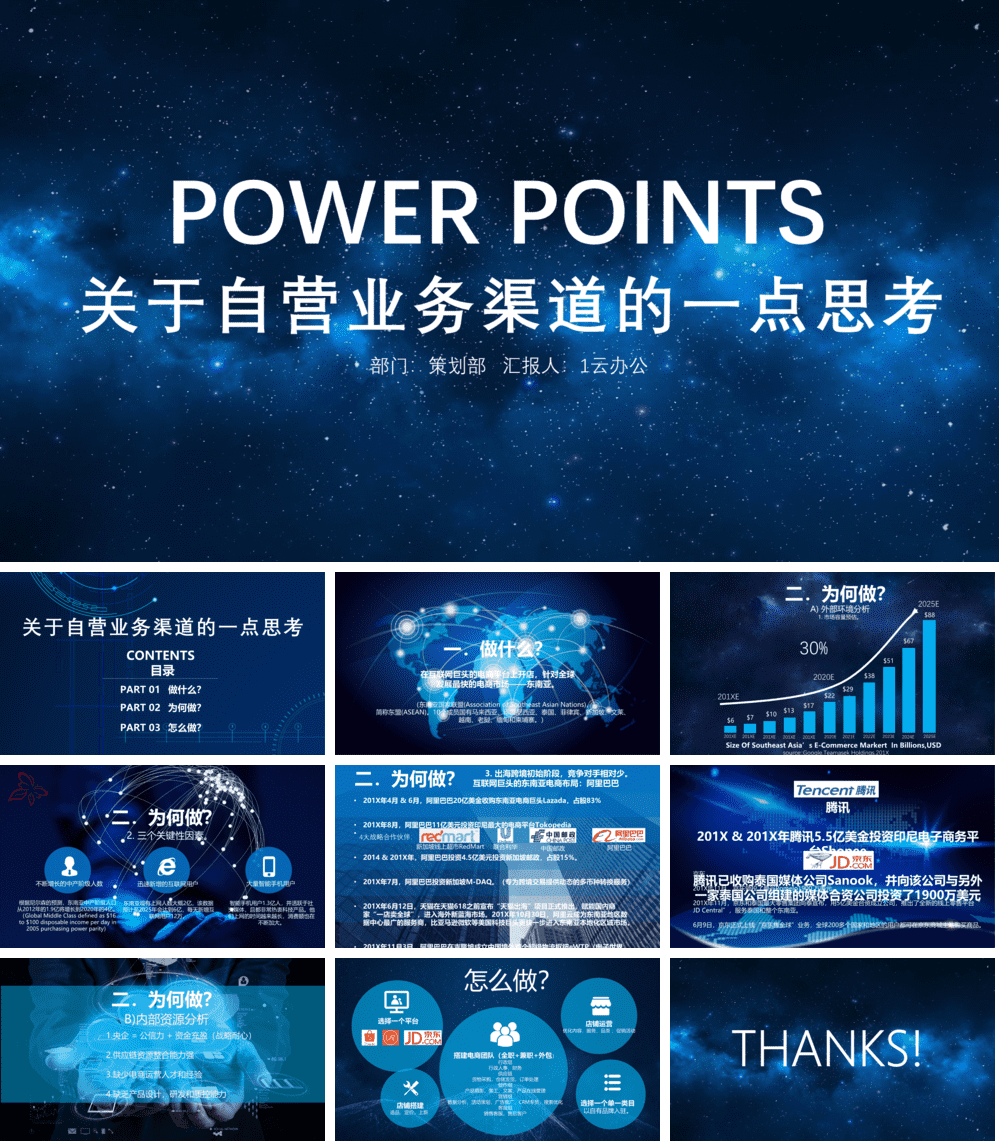 23PPT - 销售培训课件-03 关于自营业务渠道的一点思考.pptx
